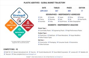 With Market Size Valued at $48.2 Billion by 2026, it's a Stable Outlook for the Global Plastic Additives Market