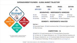 With Market Size Valued at 3 Million Metric Tons by 2026, it`s a Healthy Outlook for the Global Superabsorbent Polymers Market