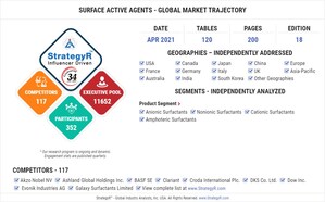 A $42.6 Billion Global Opportunity for Surface Active Agents by 2026 - New Research from StrategyR