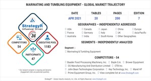 Global Industry Analysts Predicts the World Marinating and Tumbling Equipment Market to Reach $566.7 Million by 2026