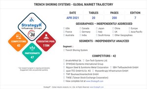 New Analysis from Global Industry Analysts Reveals Steady Growth for Trench Shoring Systems, with the Market to Reach $548.2 Million Worldwide by 2026