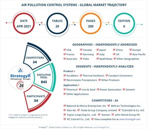 Global Air Pollution Control Systems Market to Reach $98.2 Billion by 2026