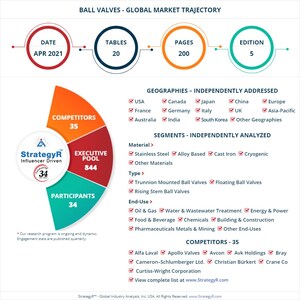 New Analysis from Global Industry Analysts Reveals Steady Growth for Ball Valves, with the Market to Reach $15.1 Billion Worldwide by 2026