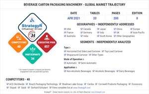 With Market Size Valued at $1.3 Billion by 2026, it's a Healthy Outlook for the Global Beverage Carton Packaging Machinery Market