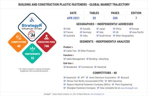 Global Building and Construction Plastic Fasteners Market to Reach $485.9 Million by 2026