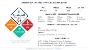 Global Construction Additives Market to Reach $35 Billion by 2026