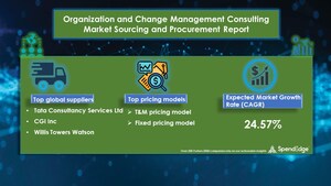 USD 2 Billion Growth expected in Organization and Change Management Consulting Market by 2024 | 1,200+ Sourcing and Procurement Report | SpendEdge