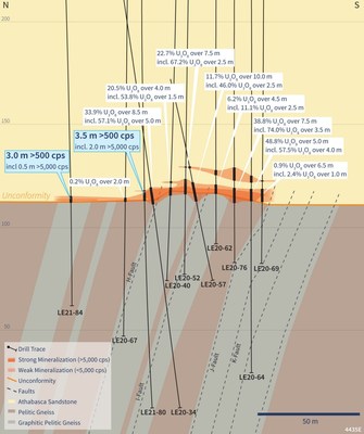 Figure 4 – Section 4435E (CNW Group/IsoEnergy Ltd.)