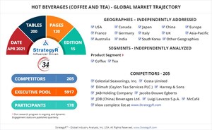 Global Industry Analysts Predicts the World Hot Beverages (Coffee and Tea) Market to Reach $133.6 Billion by 2026