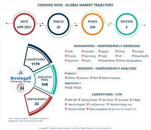 With Market Size Valued at $384.1 Million by 2026, it`s a Healthy Outlook for the Global Cooking Wine Market
