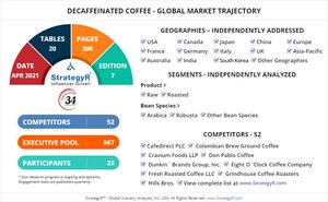 New Analysis from Global Industry Analysts Reveals Steady Growth for Decaffeinated Coffee, with the Market to Reach $2.3 Billion Worldwide by 2026
