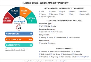 A 498.9 Thousand Units Global Opportunity for Electric Buses by 2026 - New Research from StrategyR