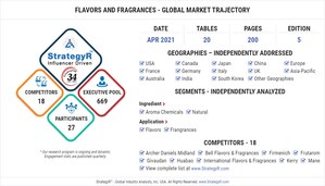 Global Industry Analysts Predicts the World Flavors and Fragrances Market to Reach $28.6 Billion by 2026