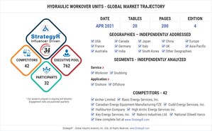 A $10.8 Billion Global Opportunity for Hydraulic Workover Units by 2026 - New Research from StrategyR