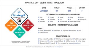 With Market Size Valued at $80.7 Billion by 2026, it`s a Healthy Outlook for the Global Industrial Oils Market