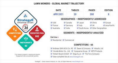 Global Opportunity for Lawn Mowers