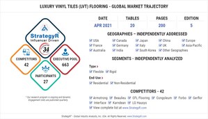 Global Industry Analysts Predicts the World Luxury Vinyl Tiles (LVT) Flooring Market to Reach $35.8 Billion by 2026