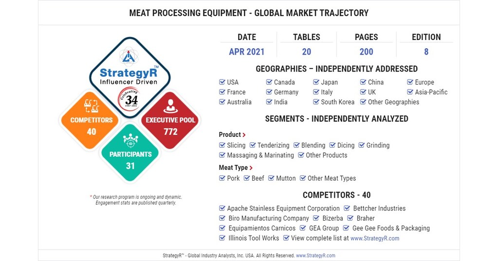 Global Industry Analysts Predicts the World Meat Processing Equipment Market to Reach $16 Billion by 2026