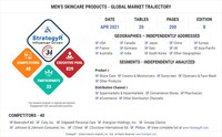 A $177.1 Billion Global Opportunity for Men's Grooming Products by 2026 -  New Research from StrategyR