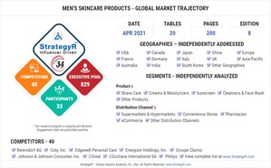 Global Men's Skincare Products Market to Reach $16.3 Billion by 2026