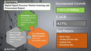 Post COVID-19 Procurement Report on Digital Signal Processor Market will grow at a CAGR of 8.17% during 2021-2025 | SpendEdge