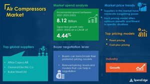 Global Air Compressors Market Procurement Intelligence Report with COVID-19 Impact Analysis | SpendEdge