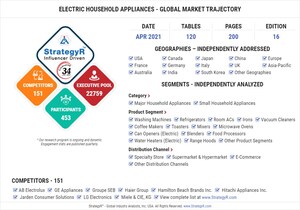 Global Industry Analysts Predicts the World Electric Household Appliances Market to Reach 1.7 Billion Units by 2026