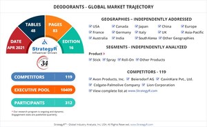 New Study from StrategyR Highlights a $33.7 Billion Global Market for Deodorants by 2026
