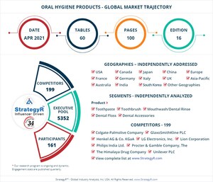 New Study from StrategyR Highlights a $62.6 Billion Global Market for Oral Hygiene Products by 2026