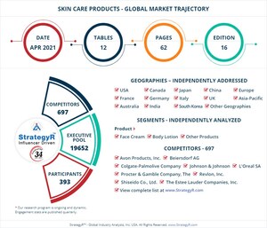 With Market Size Valued at $161.5 Billion by 2026, it`s a Stable Outlook for the Global Skin Care Products Market