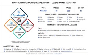 With Market Size Valued at $66.4 Billion by 2026, it`s a Stable Outlook for the Global Food Processing Machinery and Equipment Market