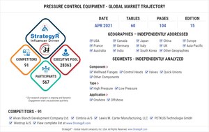 Valued to be $7.3 Billion by 2026, Pressure Control Equipment Slated for Robust Growth Worldwide