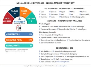New Study from StrategyR Highlights a $1.6 Billion Global Market for Nonalcoholic Beverages by 2026