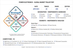 With Market Size Valued at $44.1 Billion by 2026, it`s a Healthy Outlook for the Global Power Electronics Market