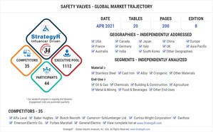 New Analysis from Global Industry Analysts Reveals Steady Growth for Safety Valves, with the Market to Reach $5.8 Billion Worldwide by 2026