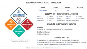Global Sleep Mask Market to Reach $18.7 Million by 2026