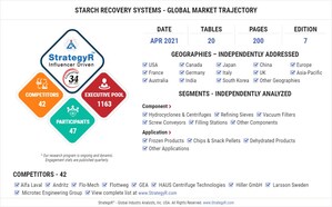New Study from StrategyR Highlights a $370.7 Million Global Market for Starch Recovery Systems by 2026