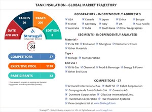 With Market Size Valued at $7.1 Billion by 2026, it's a Healthy Outlook for the Global Tank Insulation Market