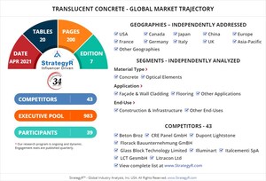 New Study from StrategyR Highlights a $48.4 Million Global Market for Translucent Concrete by 2026