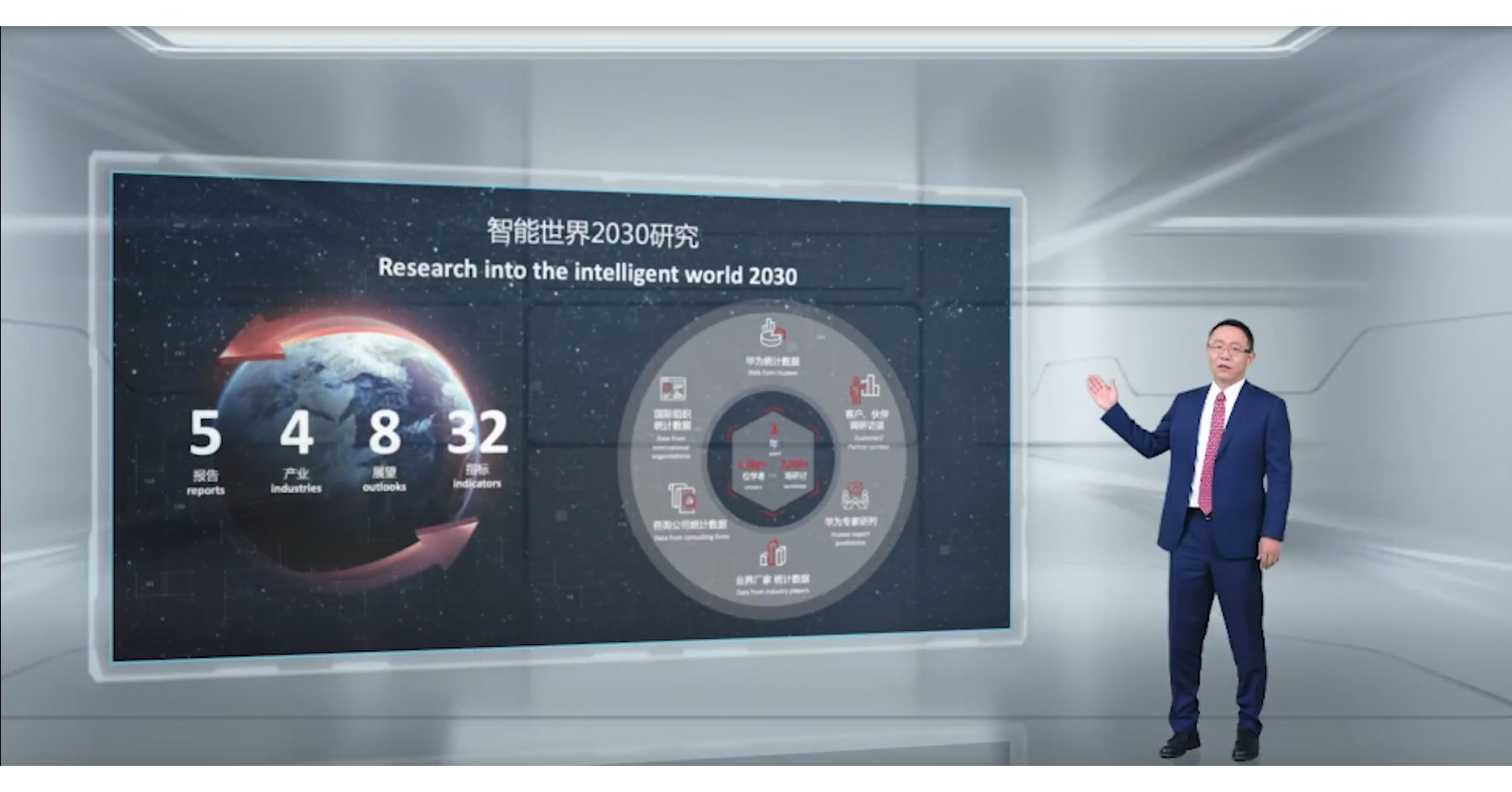 Huawei lanza el informe Intelligent World 2030 para explorar las tendencias de la pr&oacute;xima d&eacute;cada