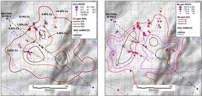 Figure 2. Soil sample locations with contoured copper and molybdenum and rock chip sample results for those returning >0.3% copper. (CNW Group/Luminex Resources Corp.)