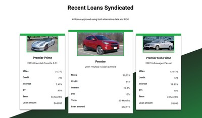 Fintech Startup Automatic Raising Capital to Expand Operations in the Used Cars Market