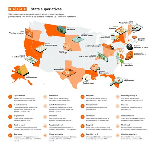 State Superlatives Map