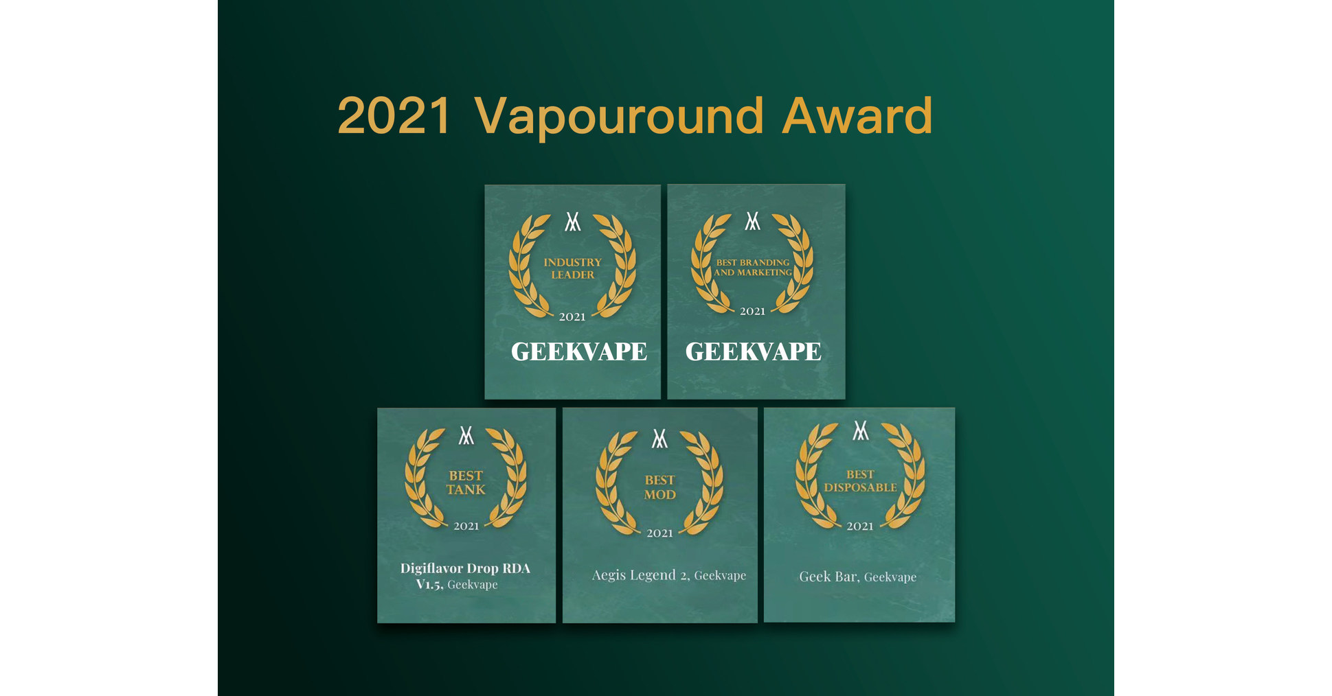 Chinese vape brand Geekvape garners five awards at Vapouround Award 2021