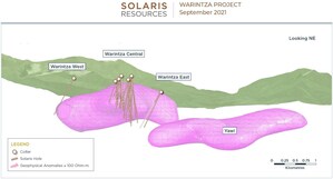 Solaris Expands Warintza East Discovery; Ongoing Drilling Targeting High Grade Link to Warintza Central