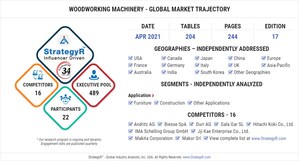 New Analysis from Global Industry Analysts Reveals Sedate Growth for Woodworking Machinery, with the Market to Reach $4.7 Billion Worldwide by 2026