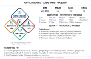 Global Industry Analysts Predicts the World Vehicular Lighting Market to Reach 2.1 Billion Units by 2026
