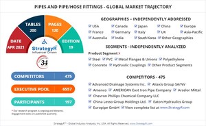 Valued to be $327.5 Billion by 2026, Pipes and Pipe/Hose Fittings Slated for Steady Growth Worldwide