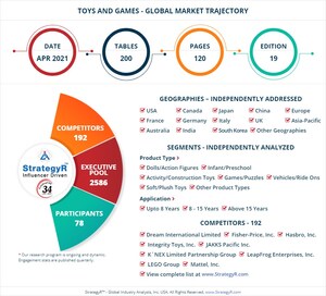 Global Toys and Games Market to Reach $123.5 Billion by 2026