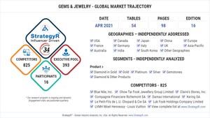 New Study from StrategyR Highlights a $451.6 Billion Global Market for Gems &amp; Jewelry by 2026